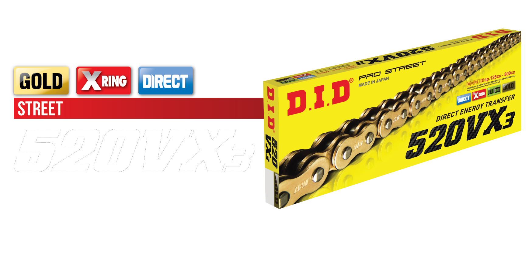 DID VX Series